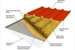 sendvich_panel_work_3